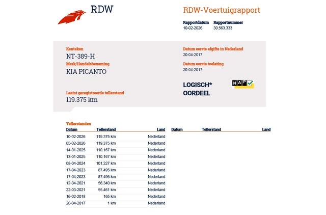 KIA PICANTO 1.0I CVVT 5drs Navi Camera Airco Economy PlusLine Lmv ESP Bluetooth Isofix Origineel Nederlandse Auto