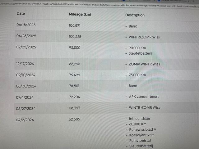 KIA e-Niro DynamicLine 64 kWh - Carplay, Camera, Stoelverw.