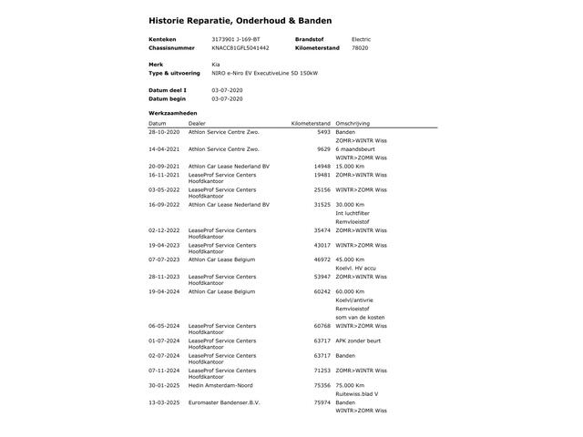 KIA e-Niro ExecutiveLine 64 kWh (204 PK) 1e-Eig. & Keurig-Onderh. BOVAG-Garantie. NL-Auto.