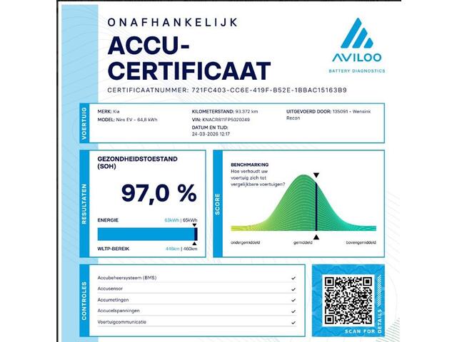 KIA e-Niro EV DynamicPlusLine 64.8 kWh | SOH 97% | Panoramadak | Stoel/Stuurwielverwarming | Head-Up Display | Dodehoek detectie |