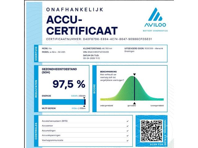 KIA e-Niro ExecutiveLine 64 kWh | SOH 98% | Schuif/Kanteldak | Lederen Interieur | Ele. verstelbare stoelen + Geheugen | Stoelverwarming voor + achter | Apple CarPlay/Android Auto | Camera | Stoelkoeling | Adaptieve Cruise Control | JBL Audio |