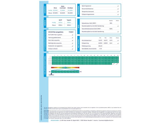 KIA e-Niro DynamicLine 64kWh SOH 94% Warmtepomp