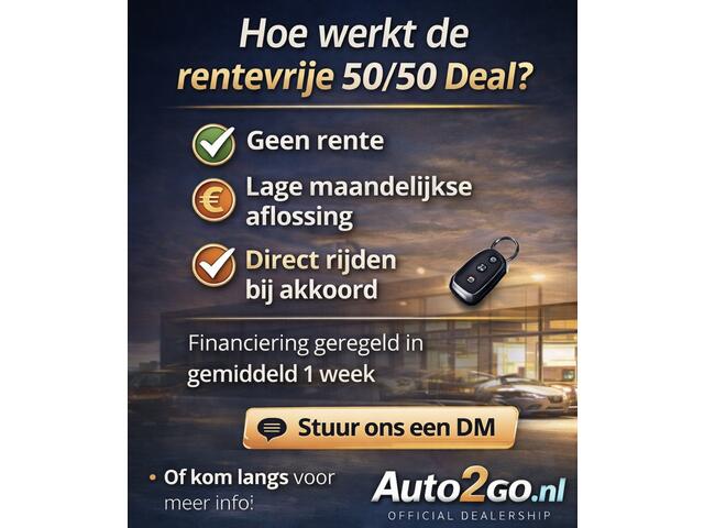 KIA e-Niro EV ZOMERACTIE! BETAAL NU 50% 13450 DE REST IN 2JR RENTEVRIJ