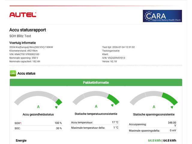 KIA e-Niro EV ExecutiveLine 64.8 kWh / SOH 100% / CCS snelladen / Head Up Display / Harman/Kardon Audio Systeem / Trekhaak vast / Glazen schuif- en kanteldak / Stuur- Stoel & Achterbank verwarming / Achteruitrijcamera / Apple Carplay Android Auto /