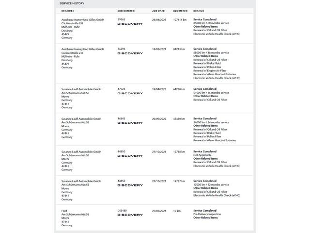 Land Rover DISCOVERY SPORT 1.5 P300e PHEV Dynamic SE Pano El. AKlep 360° Camera Virtual Vol Leer Stoelverwarming