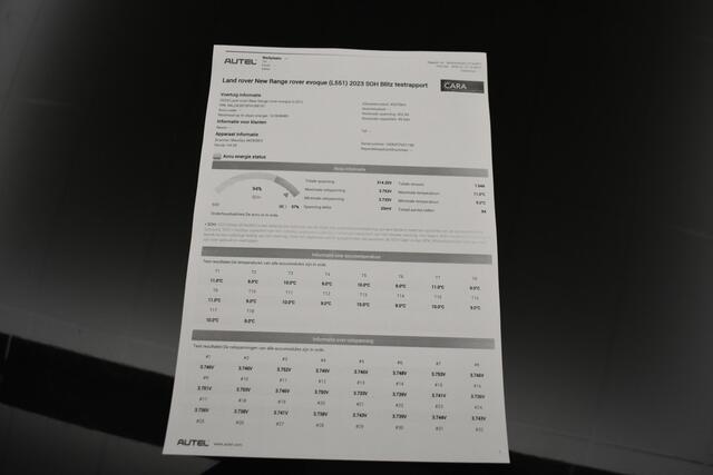 Land Rover RANGE ROVER EVOQUE 1.5 P300e AWD R-Dynamic SE SOH 95% Pano Meridian El-stoel + A-klep