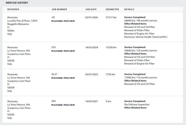 Land Rover RANGE ROVER EVOQUE 1.5 P300e AWD R-Dynamic S 360° Cam Mem-seats Leder