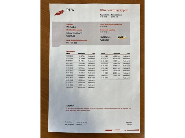 Lexus CT 200 hybrid automaat | Navigatie |