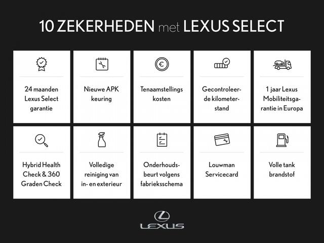 Lexus RX 450h AWD Executive Line