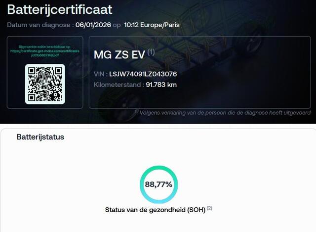 MG ZS MG EV Luxury 45 kWh*CARPLAY*PANO*ECC*CAMERA*ACC*LEDER