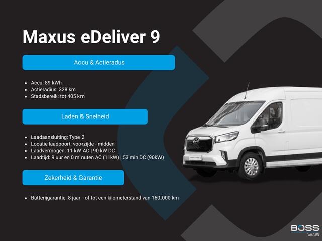 Maxus eDELIVER 9 89kWh Nieuw Elektrisch 89kWh 328km WLTP L3H2 204PK ACC Stoelverwarming Snelladen LED Airco BPM Vrij