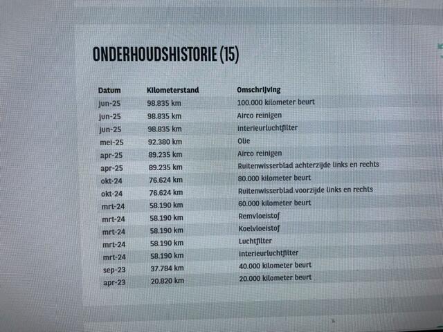 Mazda 2 1.5 Skyactiv-G Comfort - Navi, Cruise, Stoelverw.