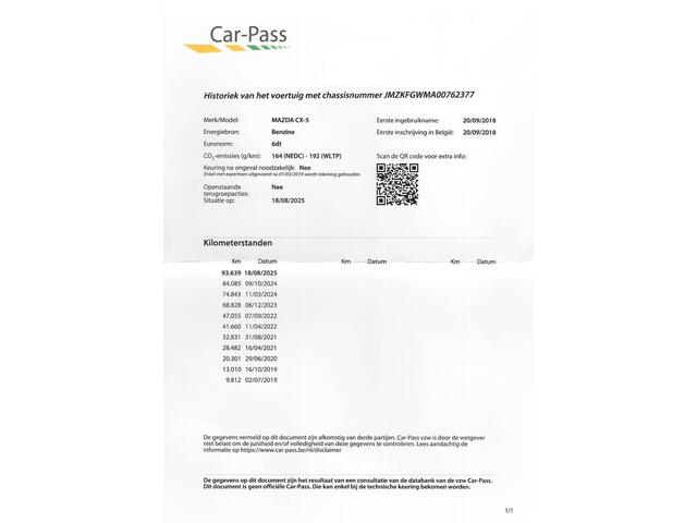 Mazda CX-5 2.5 SkyActiv-G 194 GT-M 4WD - Alle Mogelijke Opties ! - Schuifdak - Sportpakket