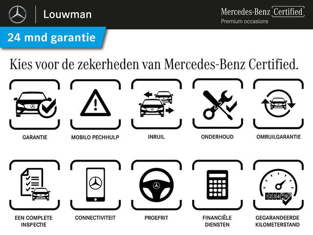 Mercedes-Benz A-KLASSE 180 Ambition