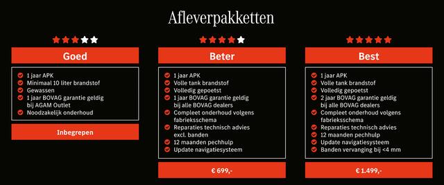 Mercedes-Benz A-KLASSE Hatchback 180 Business Solution AMG Panorama dak