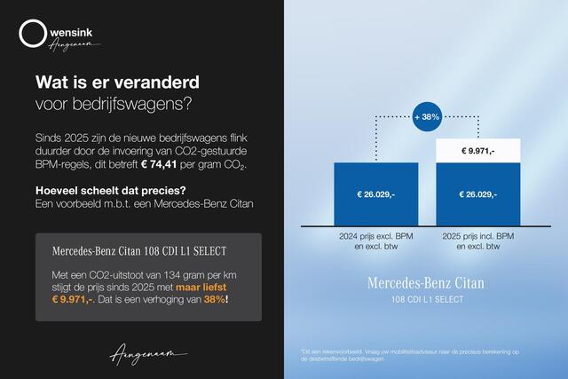 Mercedes-Benz CITAN 108 CDI GB L1 Pro | BPM VRIJ | Achteruitrijcamera | Cruise Control | Airco | All Season |