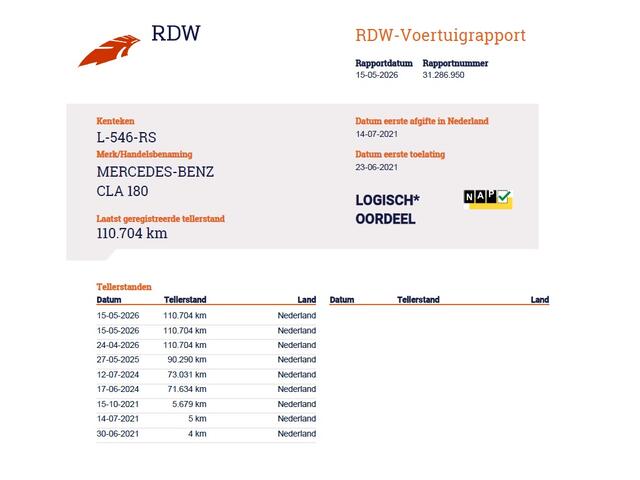 Mercedes-Benz CLA-KLASSE 180 Automaat AMG Business Solution Panoramadak Camera Widescreen cockpit Apple Carplay Android Auto Navi Pdc Cruise Control Stoelverwarming Privacy Glas Lmv Led DAB Licht en zichtpakket Premium pakket Dealeronderhouden 1e Eigenaar Origineel Nederlandse Au