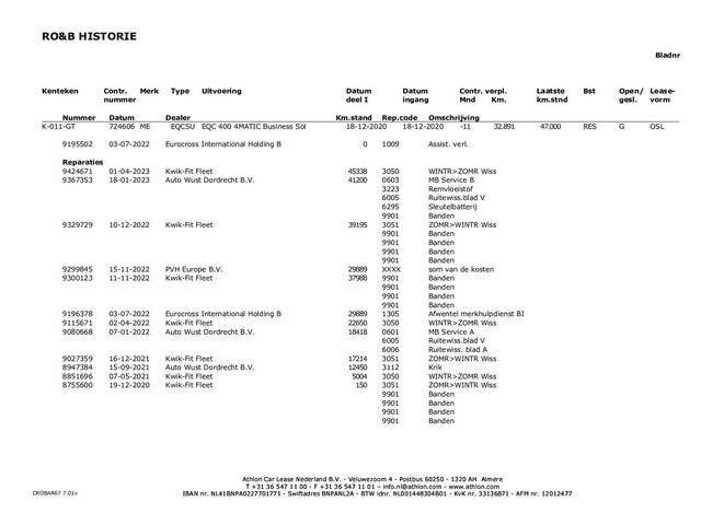 Mercedes-Benz EQC 400 4MATIC Business Solution AMG 80 kWh | AMG Night Edition | NL-Auto |