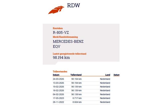 Mercedes-Benz EQV 300 L2 7-Persoons Leder Captain Chairs SOH 95% Elek.Stoelen+Memory+Verwarmd Burmester®-Audio 360°Camera Navi Adap.Cruise Ecc Business Solution Limited 90kWh Pdc Elek.Schuifdeuren Lane Assist DAB Privacy Glas Elek.Achterklep VIP Vervoer