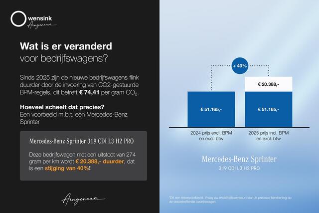 Mercedes-Benz SPRINTER 319 CDI L2 H2 Select | BPM VRIJ | 3500 kg TREKKEN | Comfort Stoelen | Climate Control | Achteruitrijcamera | Airco | Cruise Control | Apple Carplay | LED Koplampen | Distronic Adaptieve Cruise Control | Voorruitverwarming | Alarm |