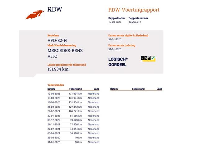 Mercedes-Benz VITO 119 CDI Euro 6 Automaat Lang L2 - Trekhaak - Cruise - Camera