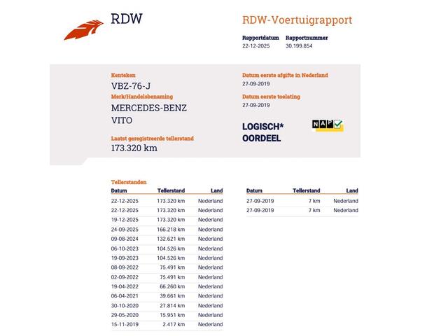 Mercedes-Benz VITO 114 CDI Automaat L3 DC - Euro 6 - A.Deuren - LED