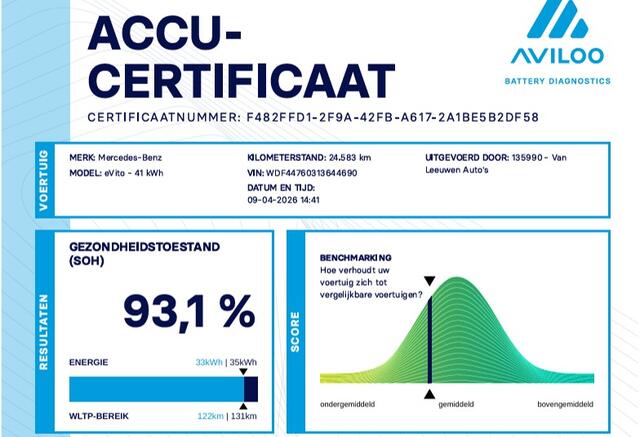 Mercedes-Benz VITO eVito Lang Launch Edition 41 kWh | SOH 93,1% | BTW | NAP | Stoelverwarming