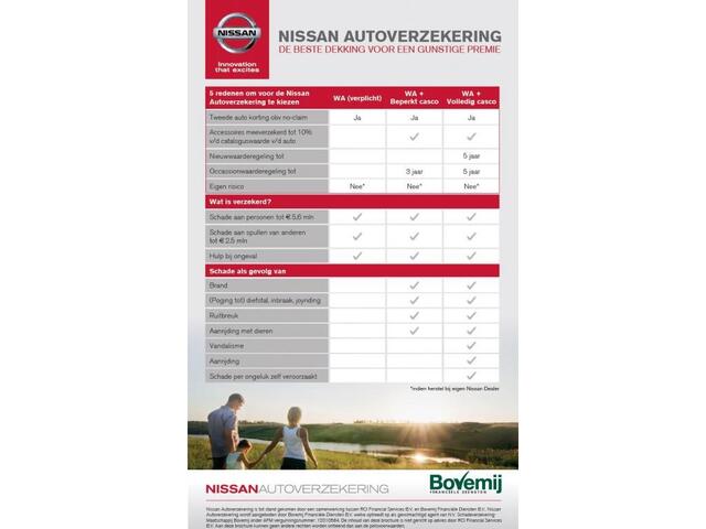 Nissan JUKE Hybrid 145 Tekna | AUTOMAAT | COLD PACK LIGHT | SOUND PACK | UIT VOORRAAD LEVERBAAR |