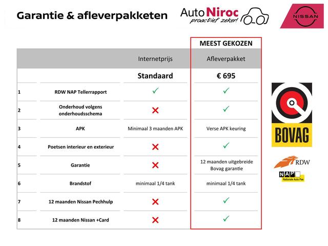 Nissan JUKE 1.0 DIG-T N-Connecta | COLD PACK | 360° CAMERA | TREKHAAK |