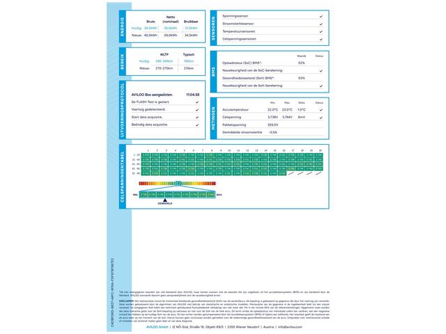 Nissan LEAF N-Connecta 40kWh SOH 91% Nieuwstaat!
