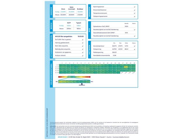 Nissan LEAF Acenta 30kWh SOH 71% Comfort Pack