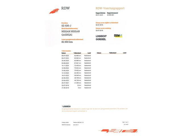 Nissan QASHQAI 1.2 N-Connecta (116 PK) 1e-Eig. & Dealer-Onderh. BOVAG-Garantie. NL-Auto.