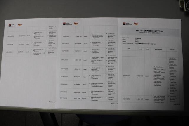 Opel CORSA 1.2 Elegance AppleAndroid/Led Incl Garantie!!