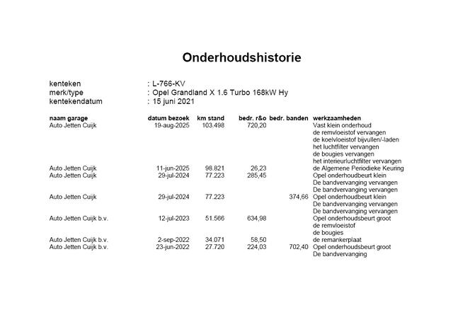 Opel Grandland X 1.6T 225pk PHEV Hybride AUT-8. Navi 360°Camera 1/2 Leer Apple Carplay Android Two-Tone AGR-Comfort Stoelen StoelverwarmingAuto Elegance Elek.Achterklep Led Privacy Glas Lmv Isofix DAB Bluetooth Lane Assist Regen-Lichtsensor Keyless 1e Eigenaar Dealeronder