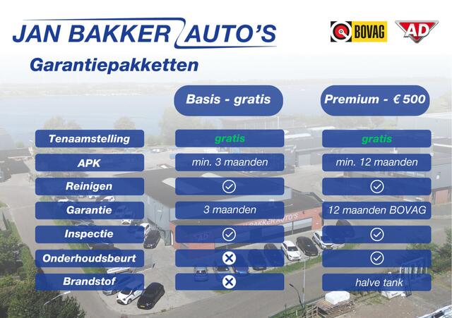Opel KARL 1.0 ecoFLEX Edition ? AC ? Cruise ? Wordt verwacht ?