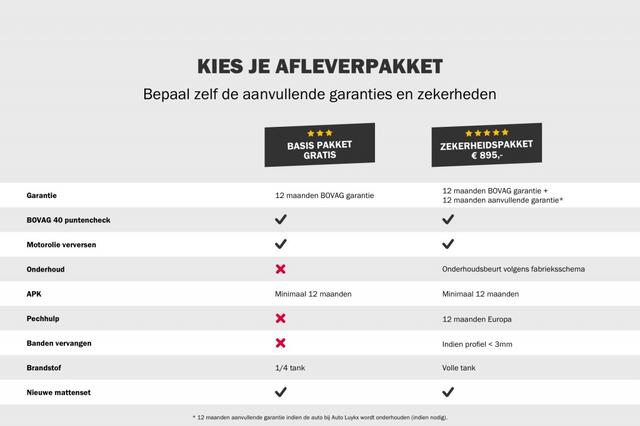 Opel KARL 1.0 ecoFL Innovation | Lederen Bekleding | Stoel + Stuurverwarming | Climate Control