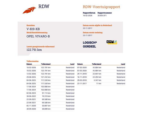 Opel VIVARO 1.6 CDTI 126pk Euro 6 - Airco - Navi - Cruise - Trekhaak