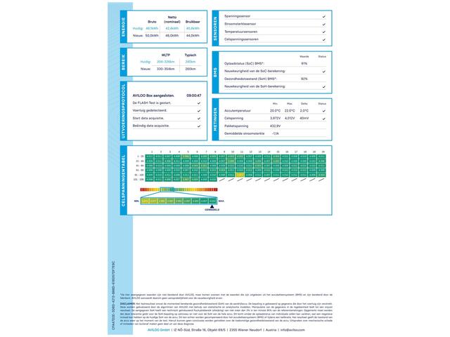 Opel e-Corsa Elegance 50kWh ACC Premium & Park Pack SOH 92%