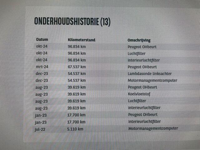 Peugeot 2008 1.2 PureTech Allure - Carplay, Camera, Half Leer