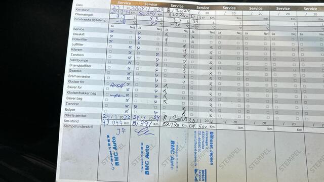 Peugeot 2008 1.2 PureTech Active BUITENLANDSE PAPIEREN