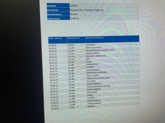 Peugeot 208 1.2 PureTech Like - Airco, Cruise