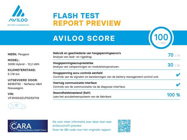 Peugeot 3008 SUV 225PK HYbrid GT | AUTOMAAT | AppleCarPlay/AndroidAuto | Navigatie | Adaptive Cruise Control | Schuifkanteldak | Keyless Start/Entry | FULL LED | Camera | Virt.Cockpit | Two-tone | Isofix | Privacy Glass |