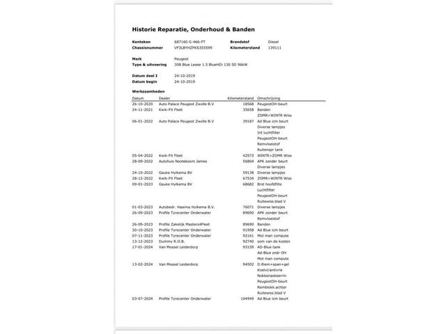 Peugeot 308 1.5 BlueHDi - Carplay, Navi, Cruise