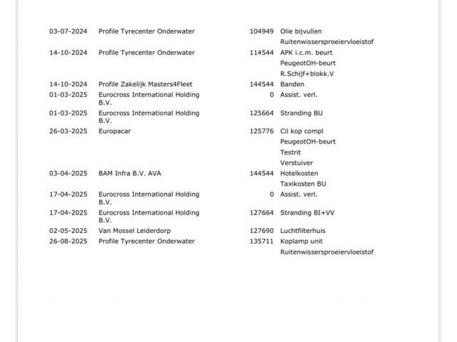 Peugeot 308 1.5 BlueHDi - Carplay, Navi, Cruise