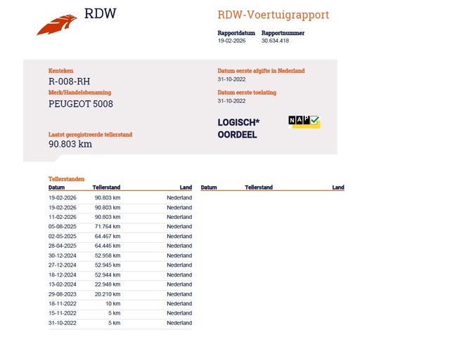 Peugeot 5008 1.2T 131PK Automaat 7-Persoons Navi Ecc 360°Camera Apple Carplay Android Auto Cruise Control Active Pack Business LMV Pdc Bluetooth Isofix Led Verkeersbord detectie Licht-Regensensor Origineel Nederlandse Auto