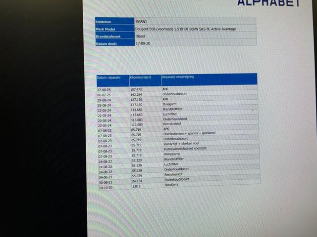 Peugeot 508 Sedan 1.5 BlueHDI Active Avantage - Digitaal Cockpit, Carplay, Navi, Camera, Cruise