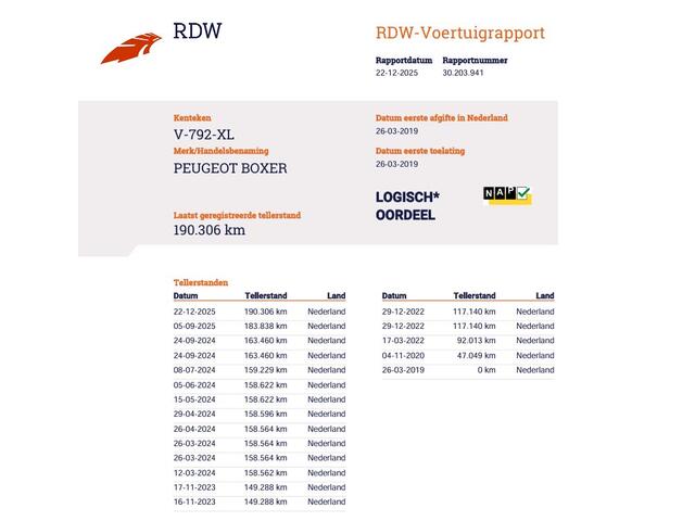 Peugeot BOXER 2.0 BlueHDI 131pk Euro 6 L2H2 - Cruise - Navi - Trekhaak 2,5t KG