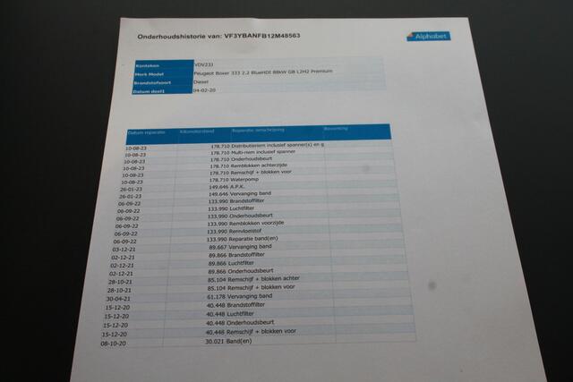 Peugeot BOXER 2.2 BlueHDi 120PK L2H2 2x Schuifdeur - Airco - Navi - Cruise - ¤ 11.950,- Excl.