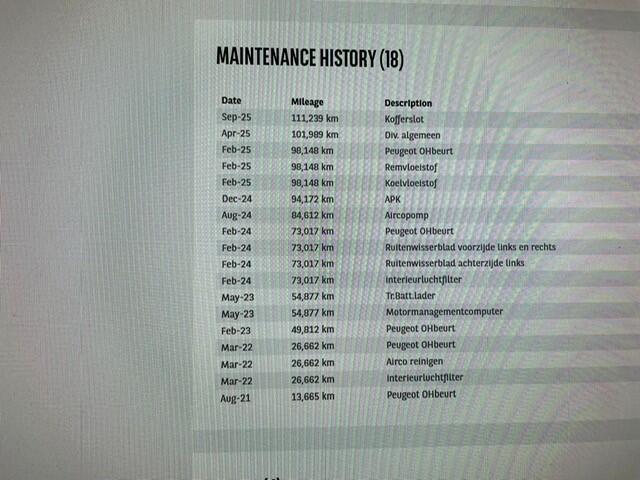 Peugeot e-2008 EV GT 50 kWh Led / Pano / Leer / Carplay / Cruise / Virtual