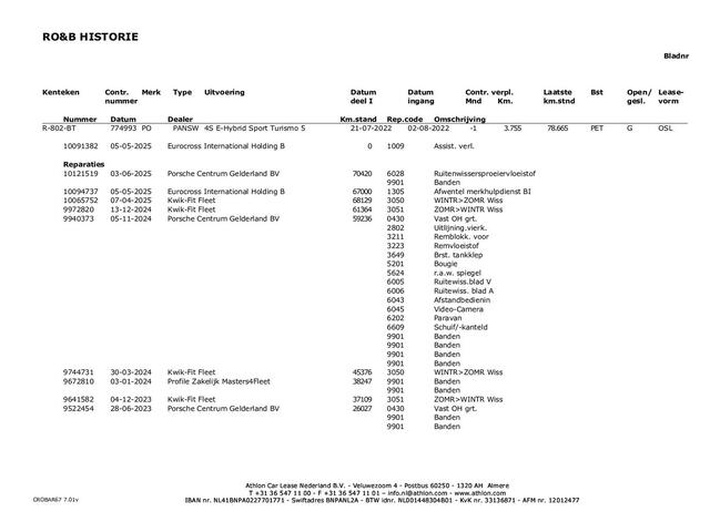 Porsche PANAMERA Sport Turismo 2.9 4S E-Hybrid 560 PK | Panoramadak | 360 ° Camera | NL-Auto | Dealer onderhouden | BTW |